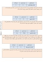آزمون سبک زندگی (Life Style) - Image 4