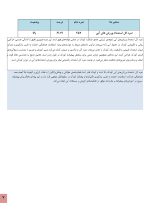 استعداد یابی ورزش های آبی کودکان - Image 3