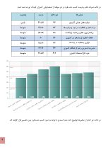 استعداد یابی آشپزی کودکان - Image 3