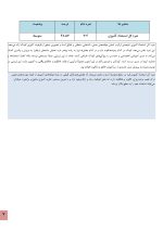 استعداد یابی آشپزی کودکان - Image 7