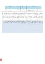 استعداد یابی ارتباط بین فردی کودکان - Image 3