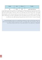 استعداد یابی ریاضی منطقی کودکان - Image 3