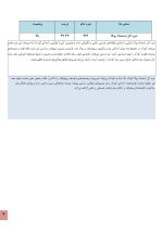 استعداد یابی یوگا کودکان - Image 3