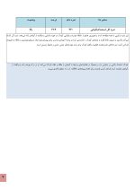 استعداد یابی باغبانی کودکان - Image 3