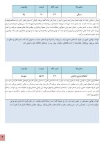 استعداد یابی تفکر خلاق کودکان - Image 6