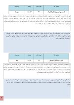 استعداد یابی رباتیک کودکان - Image 4