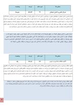 استعداد یابی تیراندازی با کمان - Image 4