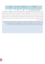 استعداد یابی تیراندازی با کمان - Image 3