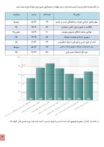 استعداد یابی خمیر بازی کودکان - Image 7