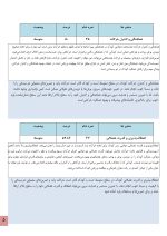 استعداد یابی دو میدانی کودکان - Image 5